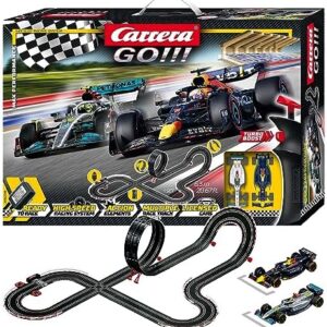 MAX PERFORMANCE